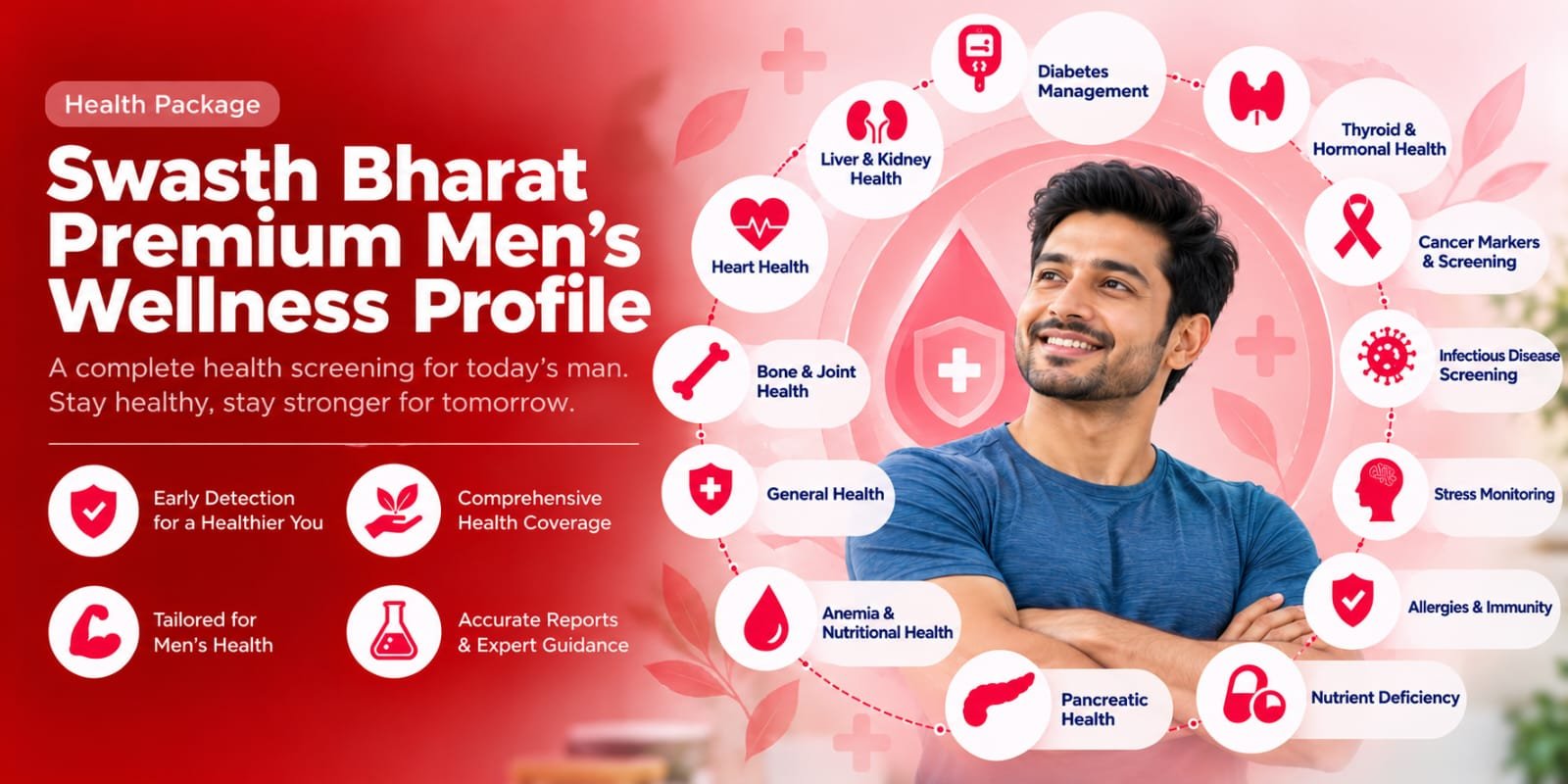 A preventive health screening profile designed to help assess important aspects of men’s health, including blood sugar, liver and kidney function, heart health, bone health, hormonal health, nutritional status and other health indicators.